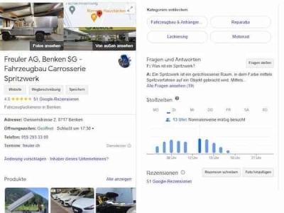 Google Unternehmensprofil
